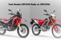 Yeni Honda CRF250 Rally ve CRF250L