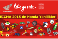 EICMA 2015 de Honda Yenilikleri