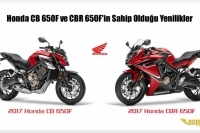 Honda CB 650F ve CBR 650F'in Sahip Olduğu Yenilikler