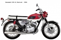 Kawasaki 250 A1 Samurai - 1966