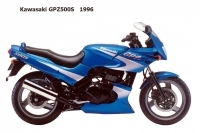 Kawasaki GPZ500S - 1996