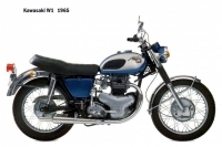 Kawasaki W1 - 1965