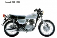 Kawasaki Z200 1980