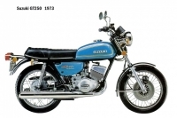 Suzuki GT250 - 1973